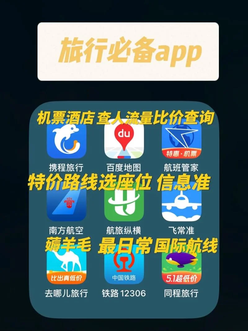 有关旅游攻略的app_2
