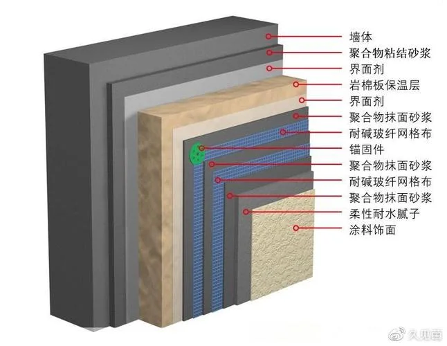 粘层1平方多少kg_1