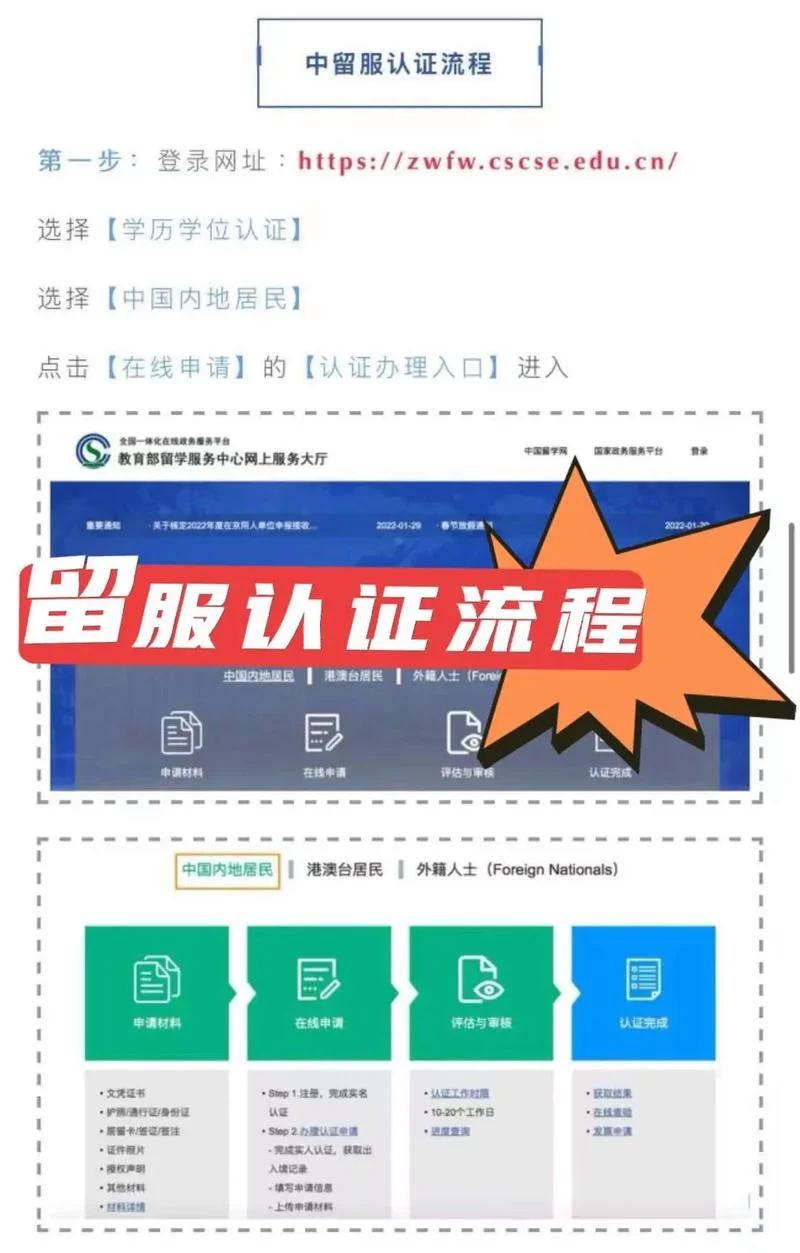 留学机构认证在哪查_1