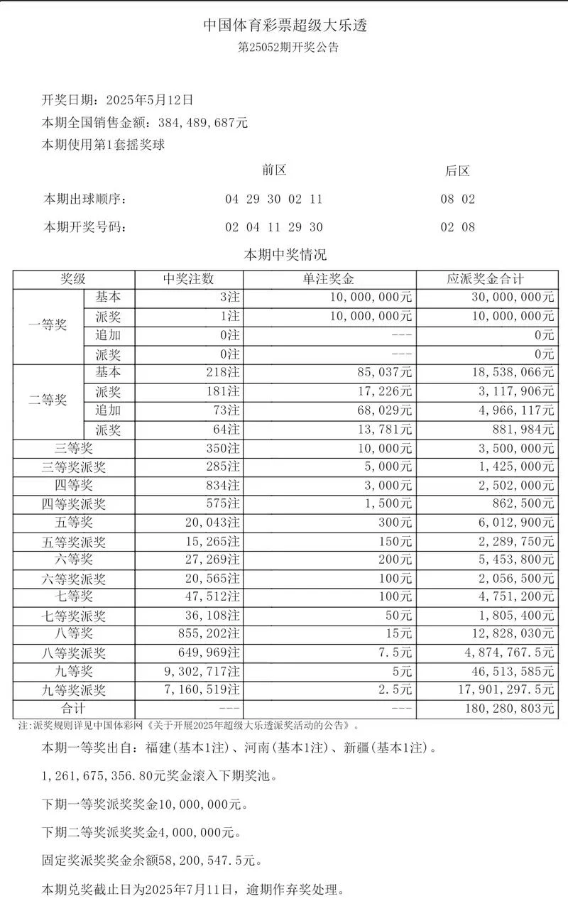 超级大乐透在哪查_2