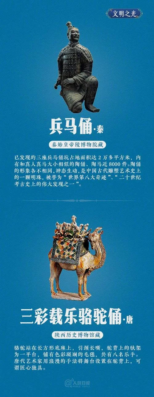 历史文物以及介绍-文物历史简介