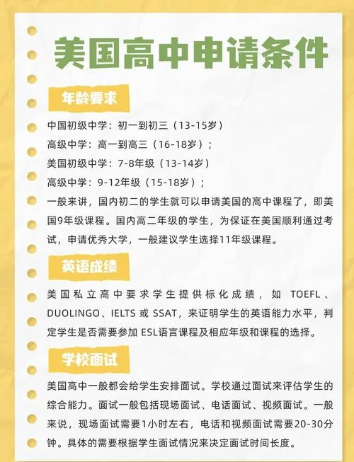 美国高中留学带什么_2