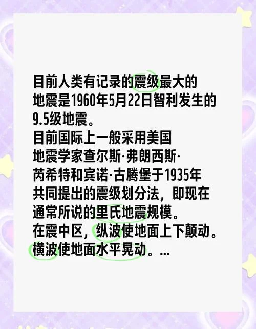 史上最强地震-史上最强地震