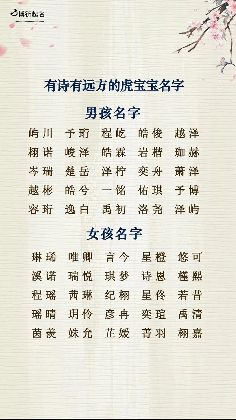 女虎宝宝起名杨姓名字_1