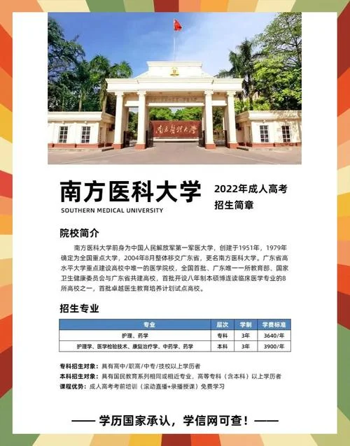 如何报考成人医科大学_1