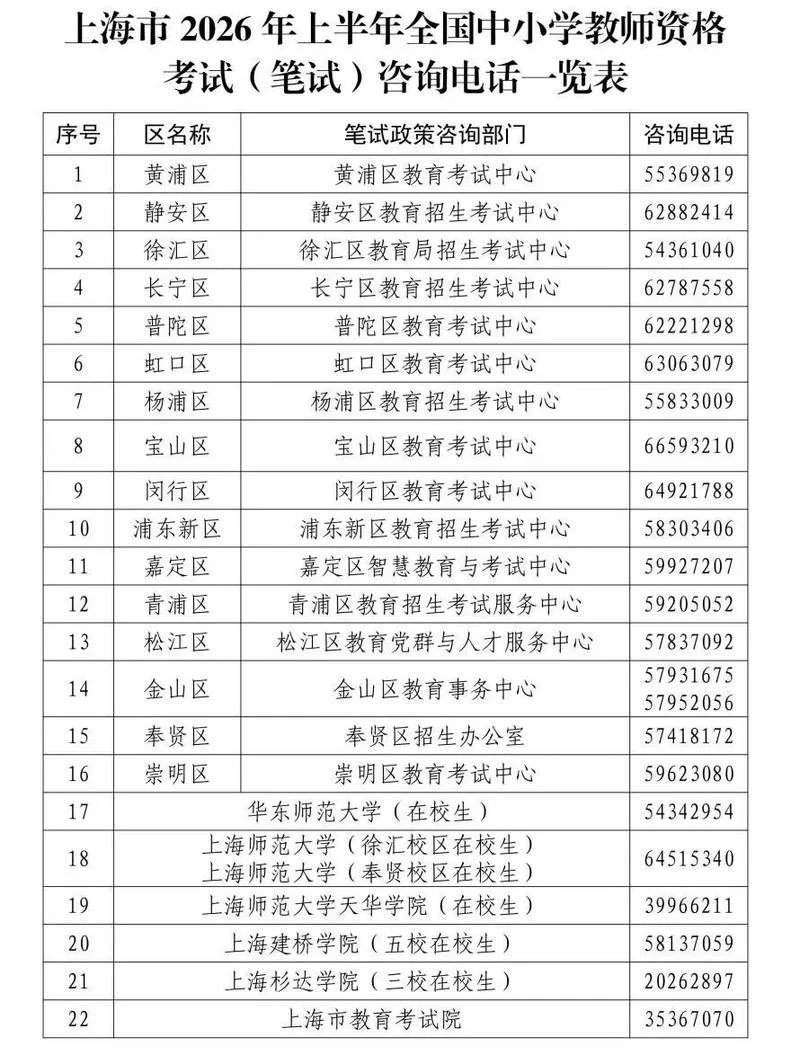 初中教师报考资格-初中教师报考资格