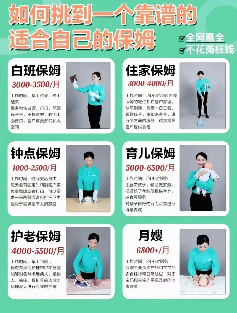 学做月嫂哪里好-学做月嫂找好地方
