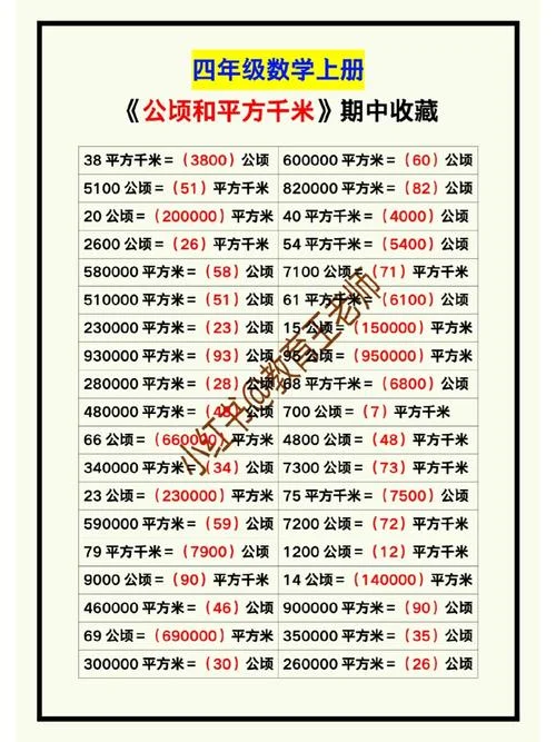 200公顷等于多少平方千米-200 公顷等于 2 平方千米