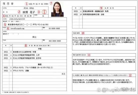 日本留学志愿书范本-日本留学志愿书示例