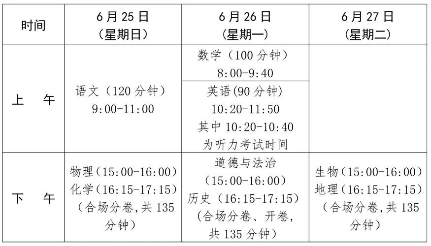 海南一级造价师考试时间-海南一级造价师考试时间