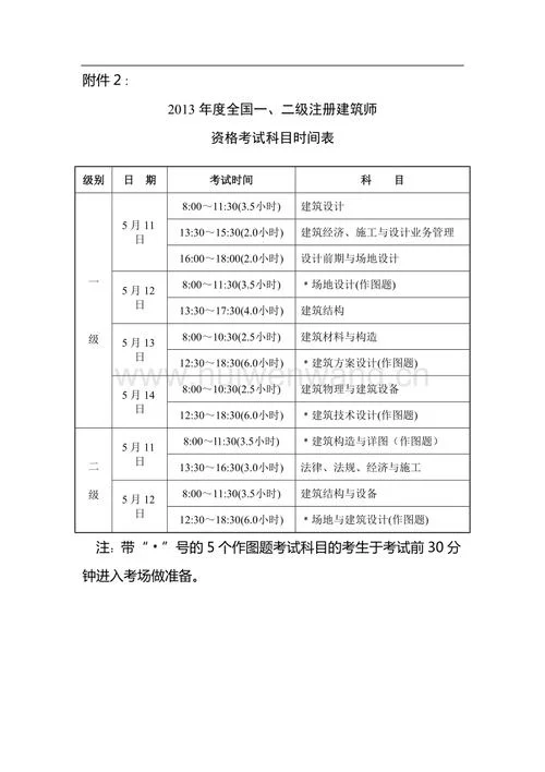 一级造价师分数查询时间_2