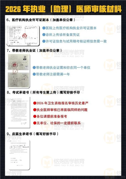 大专报考执业医师资料_2