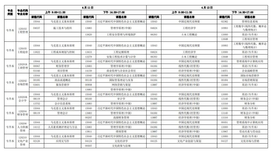 深圳自考报名流程_2