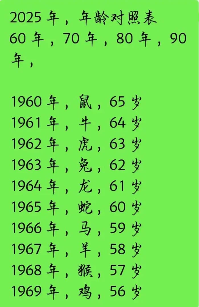 00年多大虚岁_1