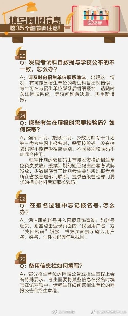 衡水学院怎么样考研率_1