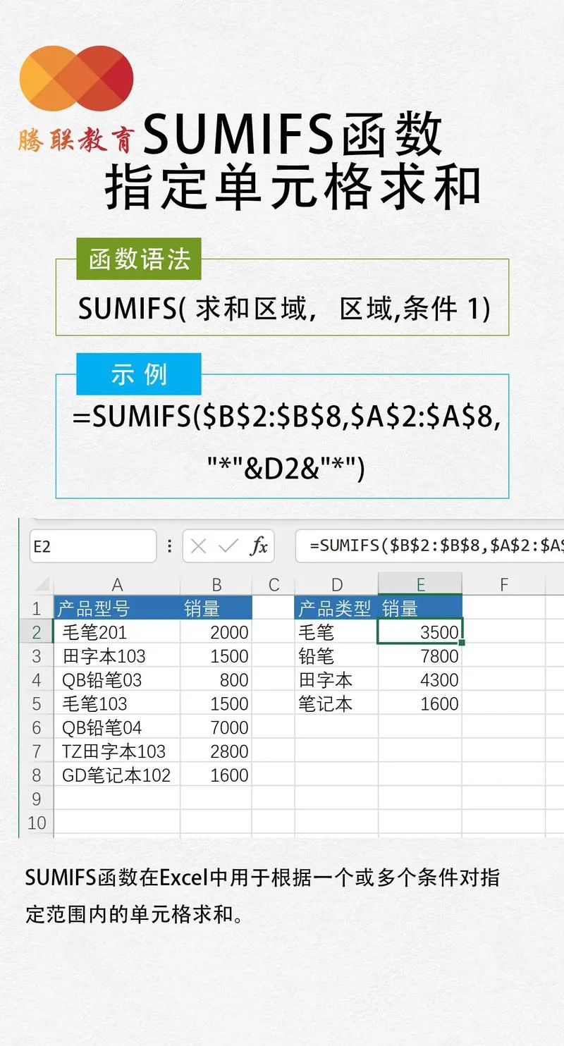 excel中sum if函数怎么用_2
