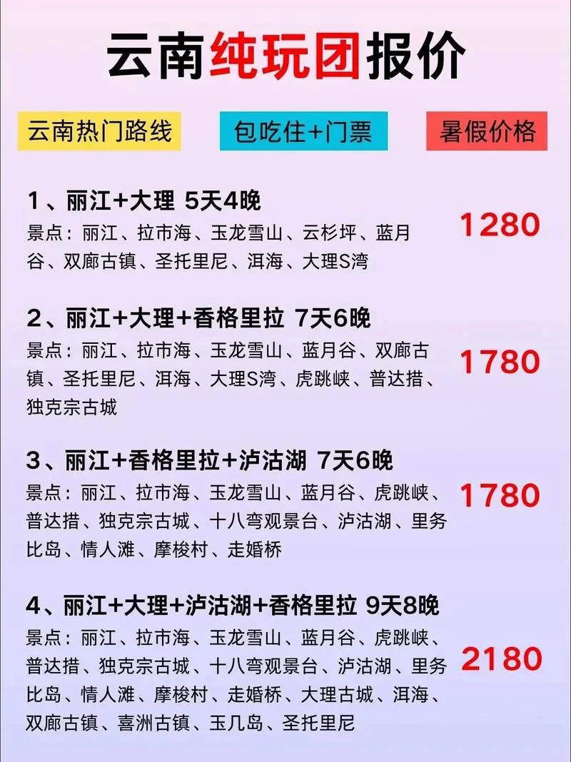 云南9日游价格-云南九日游价格