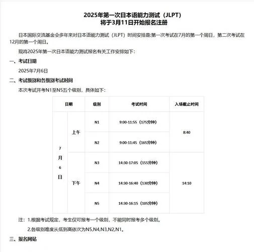 日语证书报名条件要求-