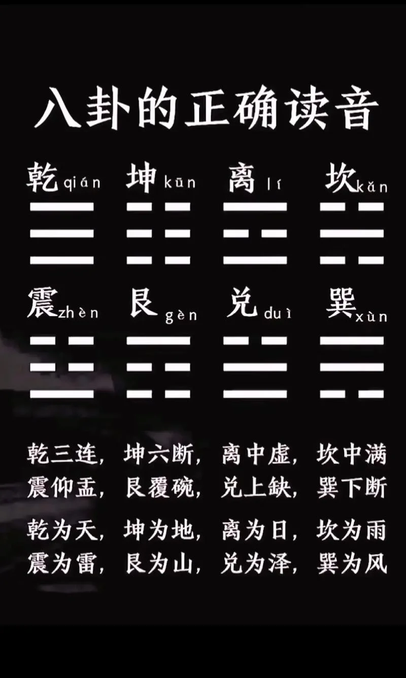 八卦一词其实出自哪里_1