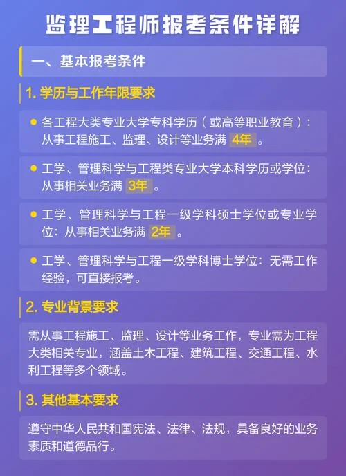 国家注册监理报考条件-国家注册监理报考条件