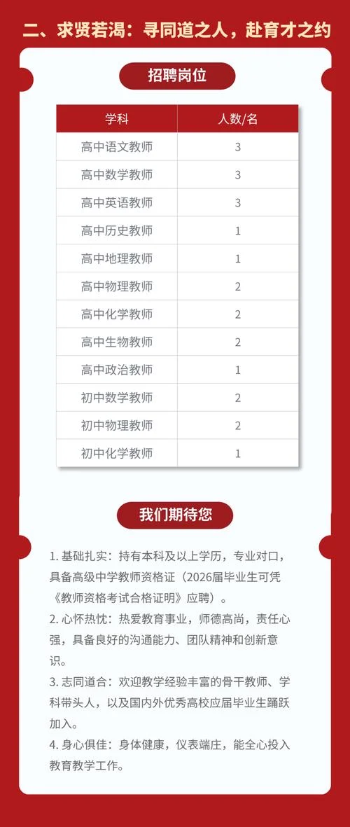 中学教师招聘广告-中学教师招聘广告