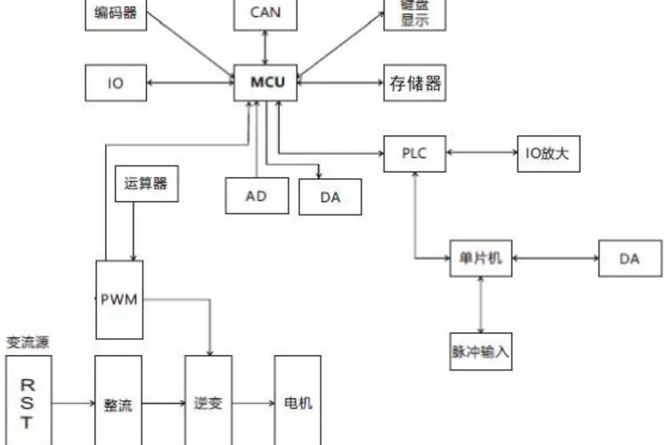 62数据原理_1