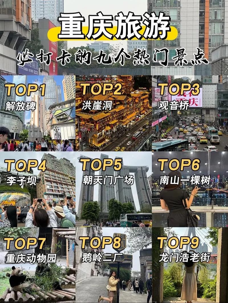 重庆有几大景点-重庆主要景点有哪些