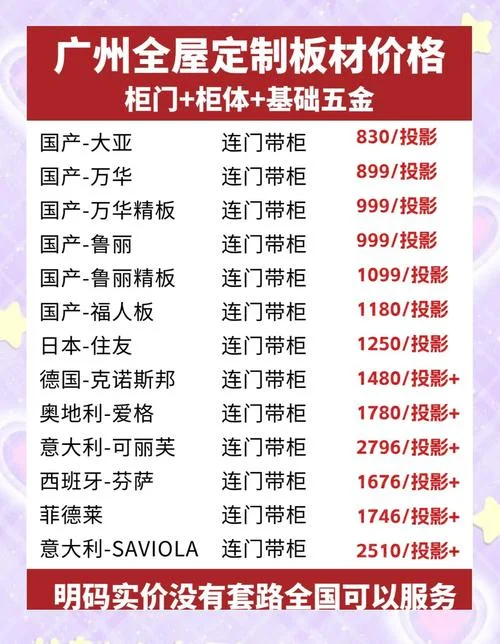 实木板材多少钱一平方_2