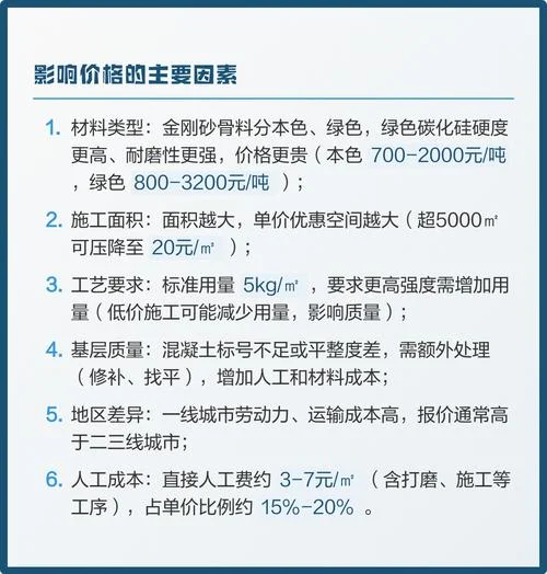 金刚砂地坪一平方用多少金刚砂_1