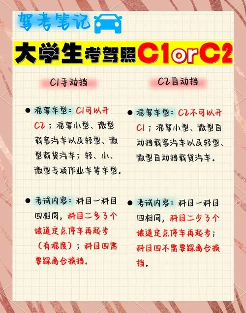 驾校报考c1和c2的区别_2