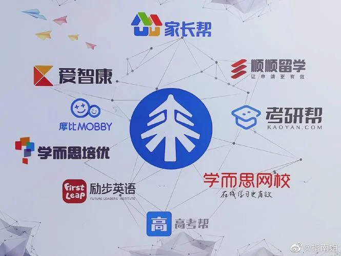 顺顺留学是留学机构吗_1