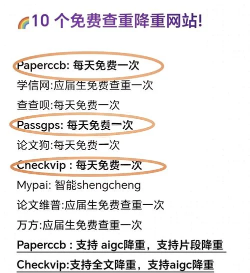 如何降低文章查重率_1