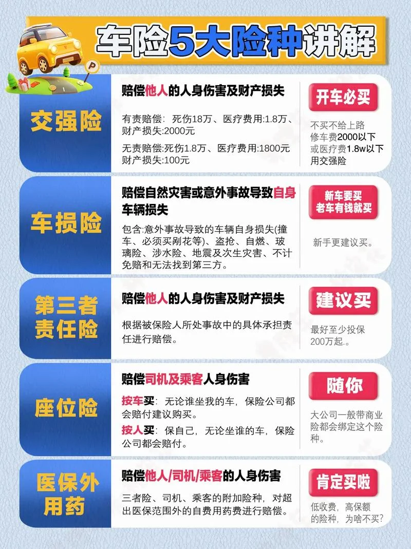 什么保险公司的车险比较好_2