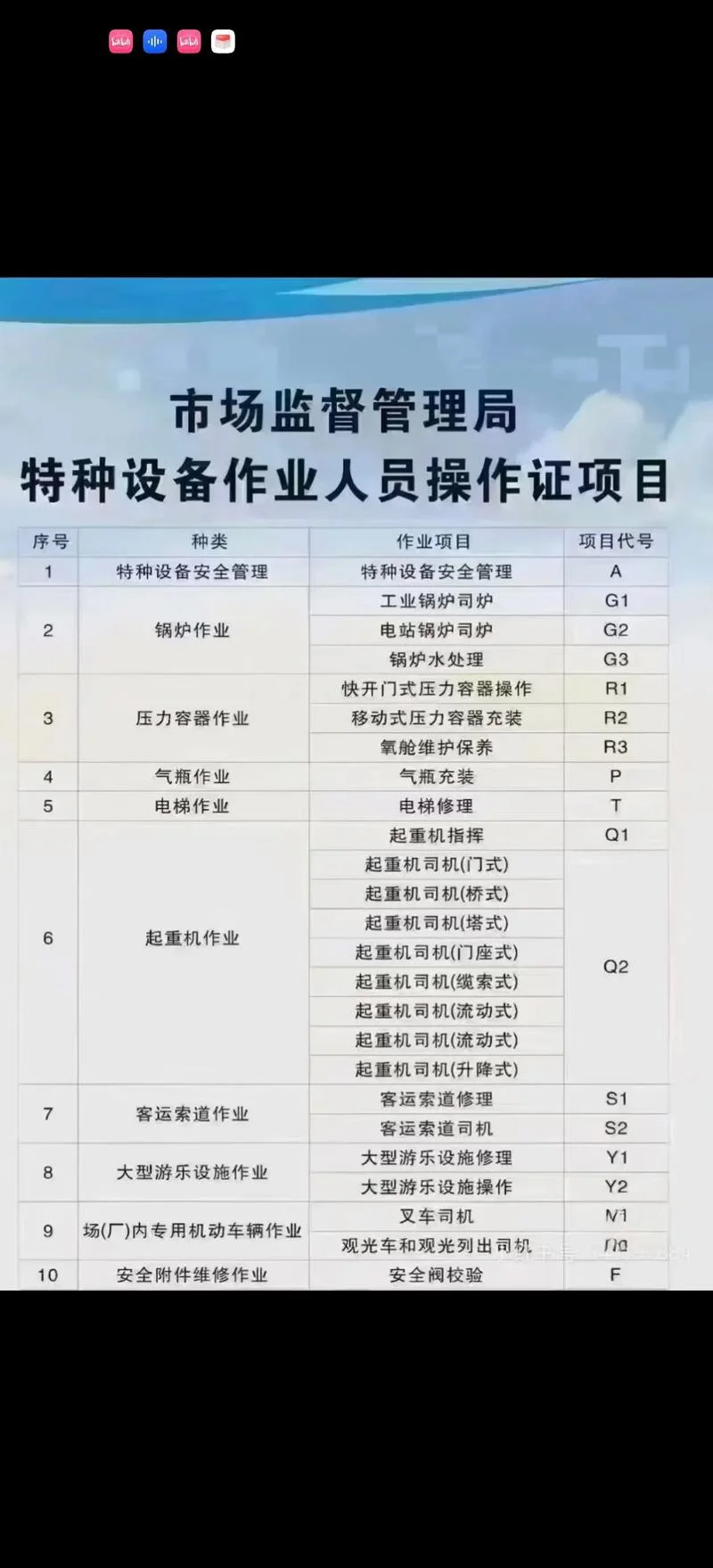 电子版叉车证怎么查-电子版叉车证查询
