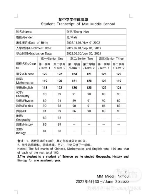 韩国留学成绩单要求-韩国留学成绩要求