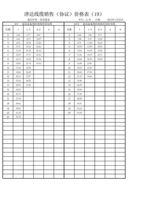 价格表还可以叫什么名字_2