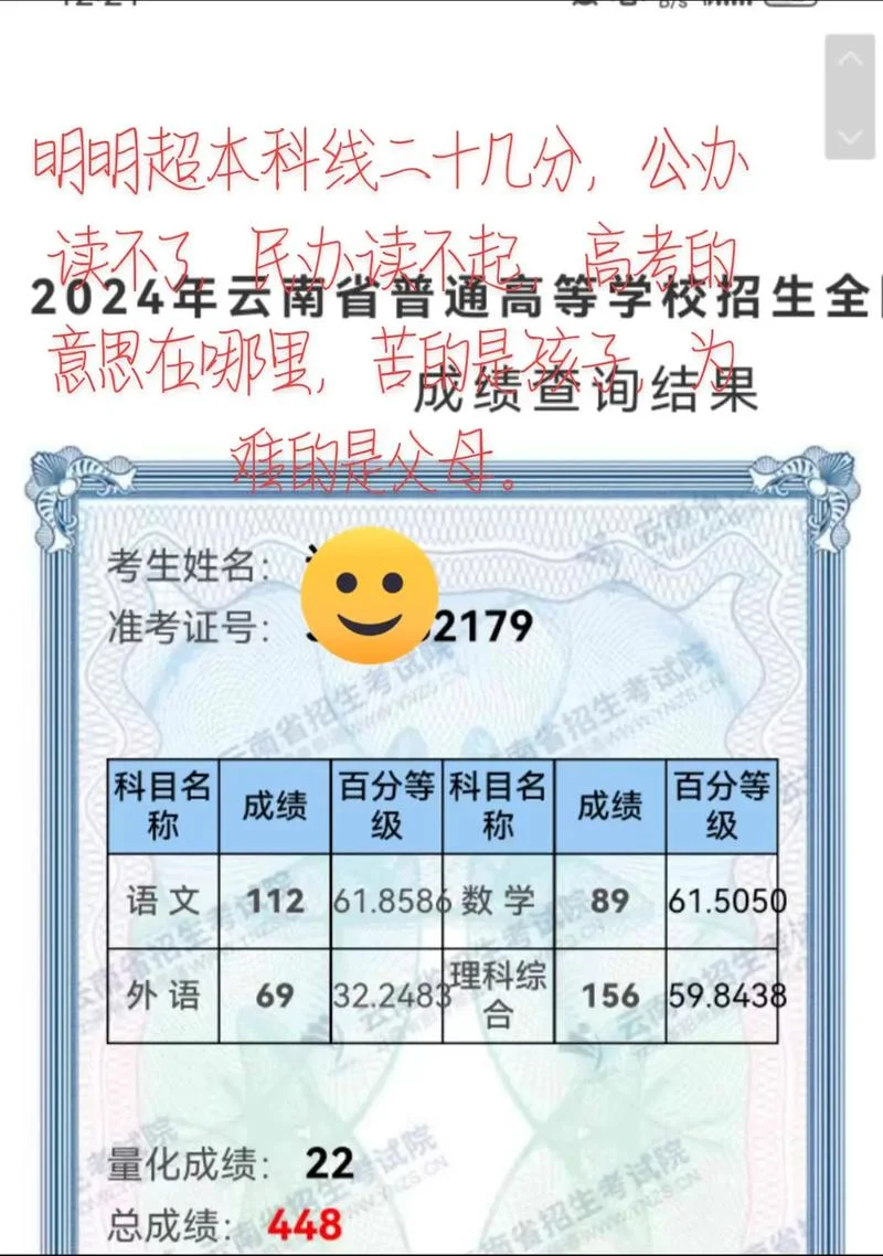 2021国考成绩查询云南_1