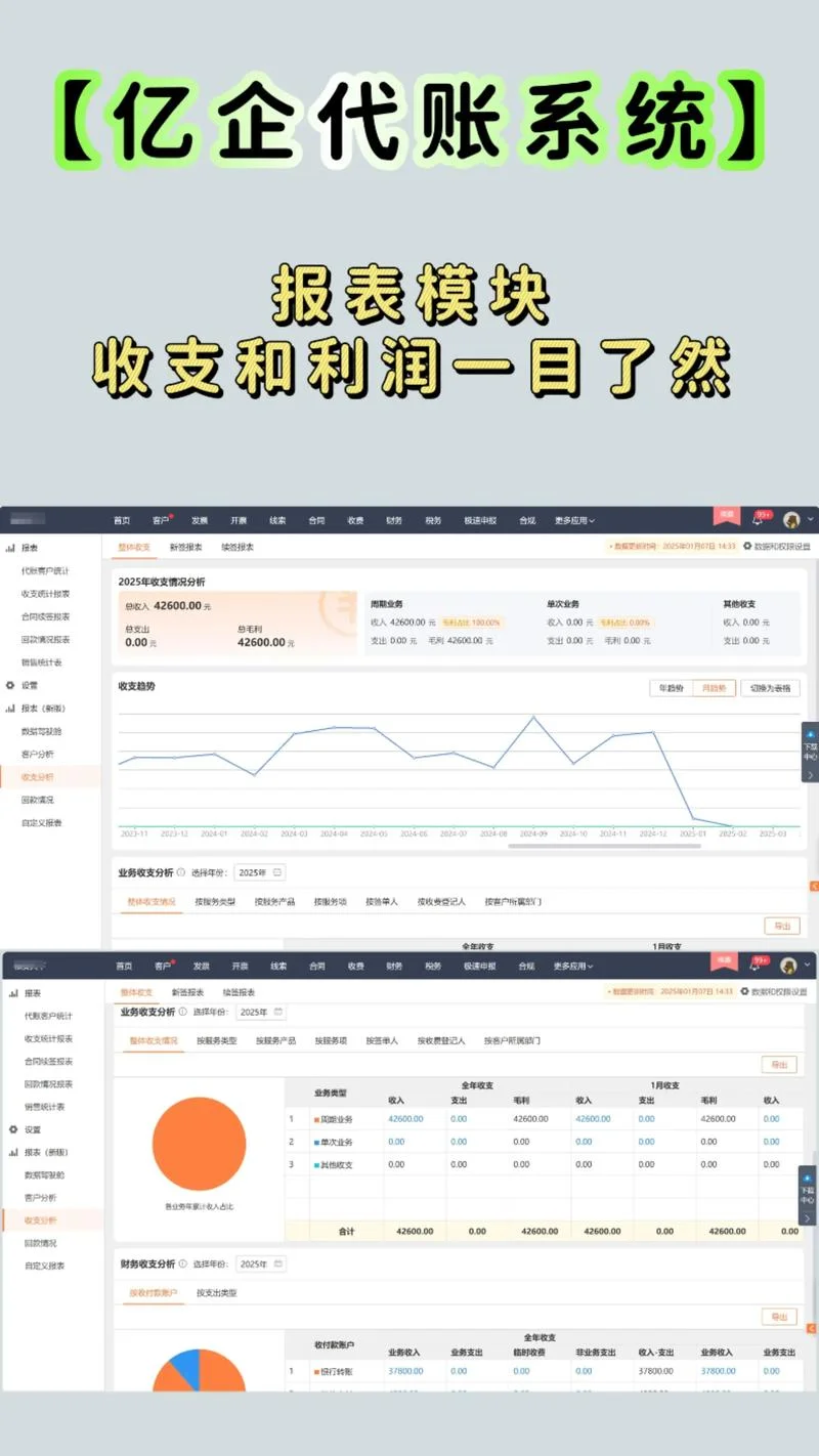 税务师成绩滚动管理_1