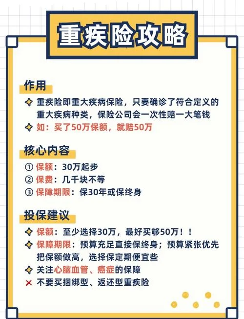 30岁的女人适合买什么样的健康险_1