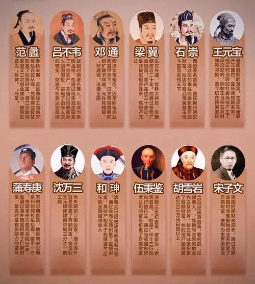 历史上中国_1