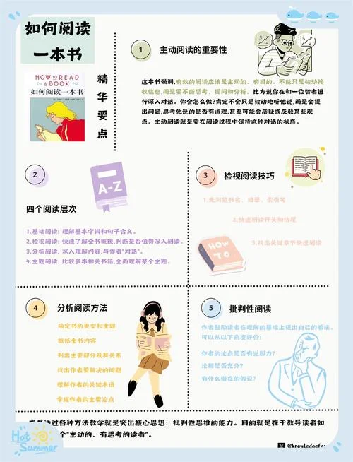 多阅怎么用_2