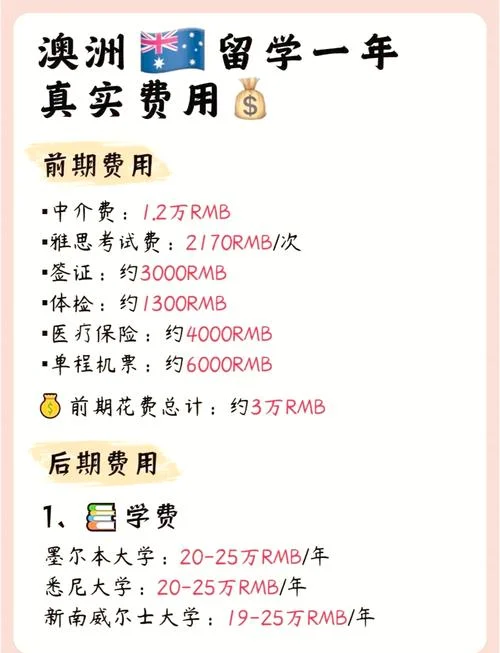 澳洲留学费用一年多少_2
