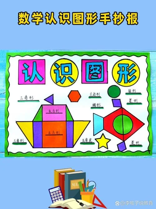 一年级图型手抄报_2