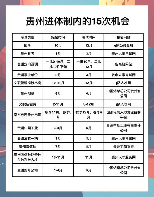 163贵州考试网_1