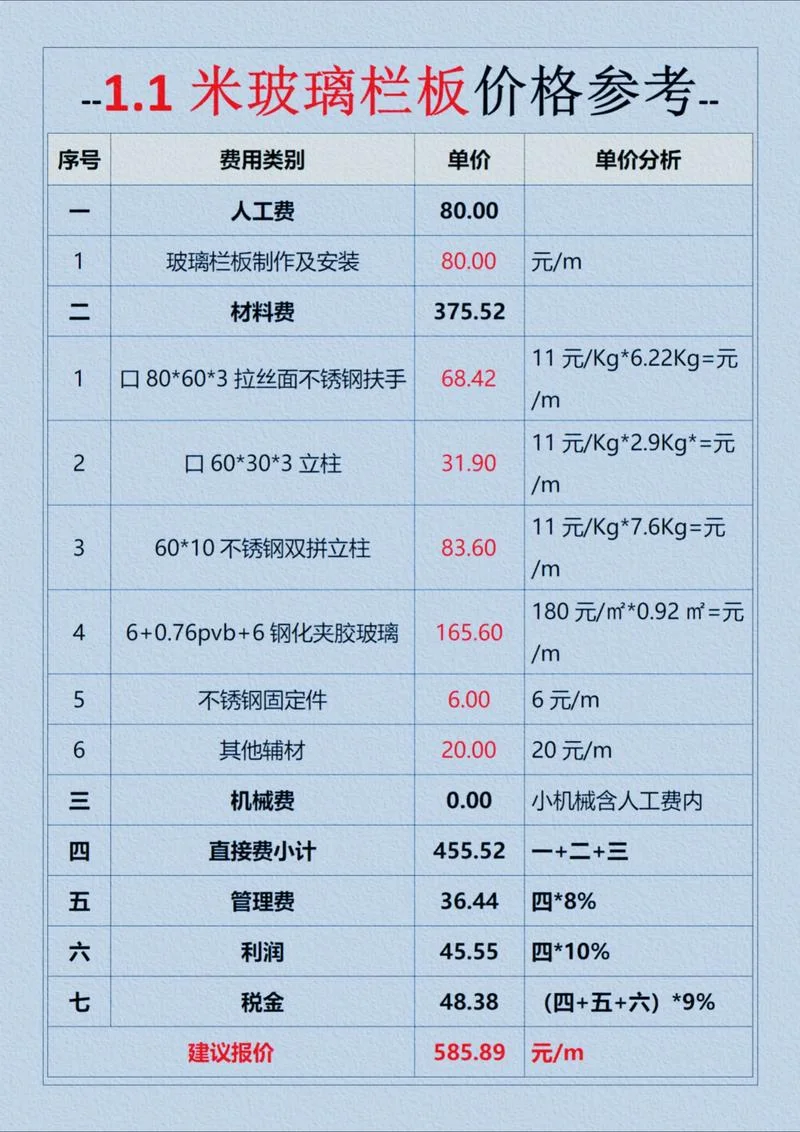 护栏多少钱一公里合适-护栏单公里价格
