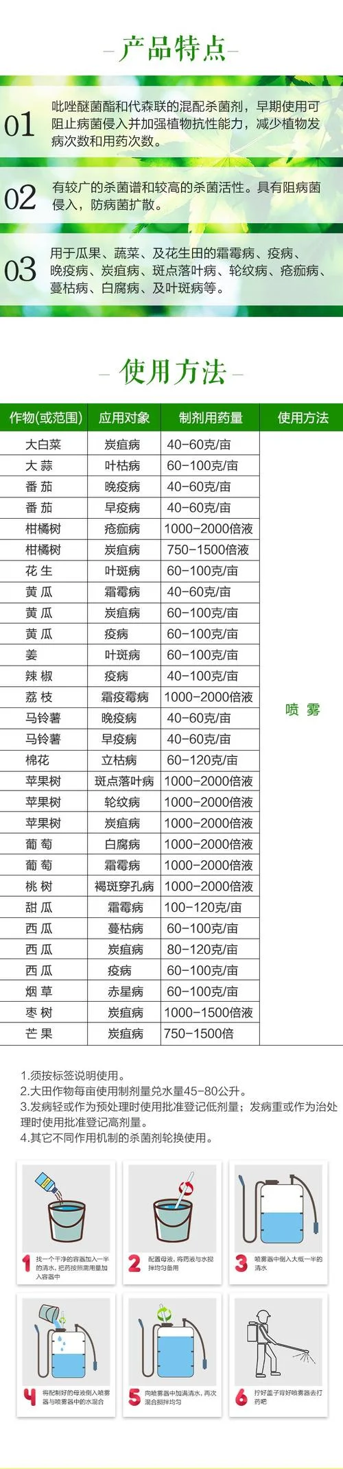 农药价格在哪里可以查_1