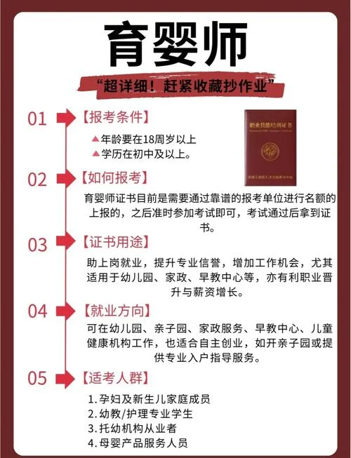 育儿师考试报名条件_1
