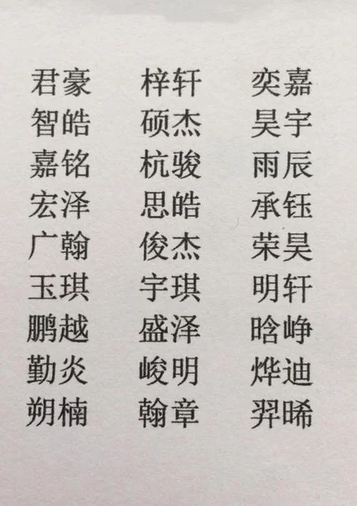 狗年起名大全女宝宝_1