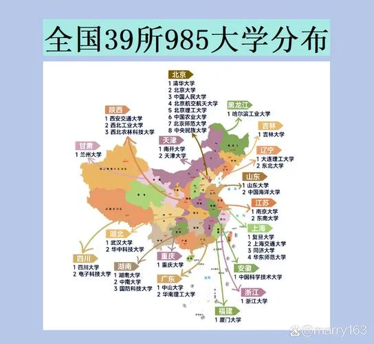 成绩不好怎么上大学-成绩差如何上大学
