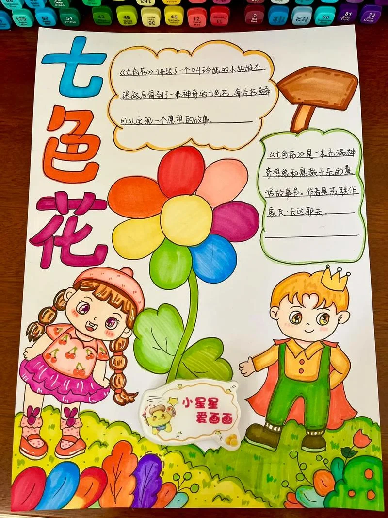 小学生读书笔记模板-小学生读书笔记模板